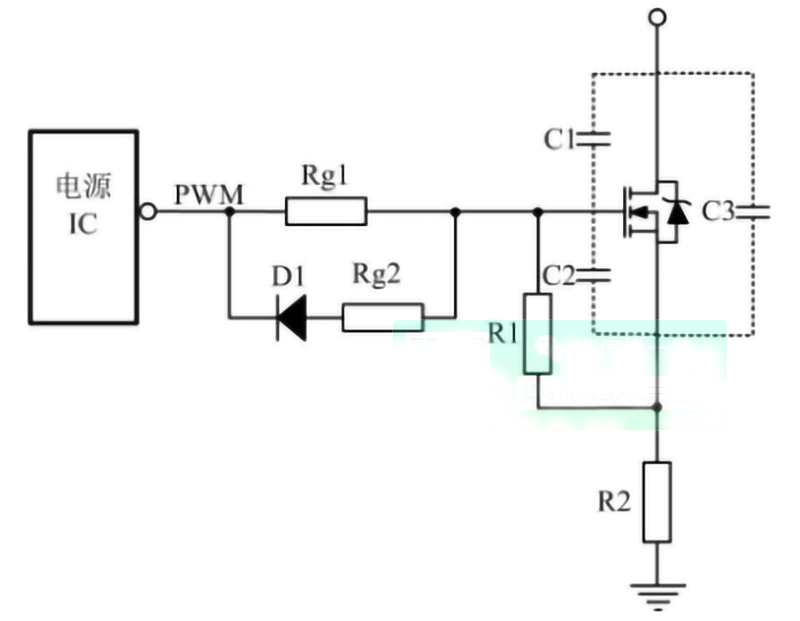 MOSFET