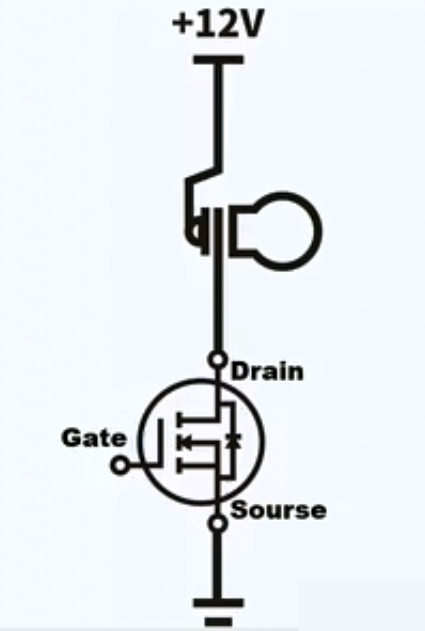 MOSFET TUBE