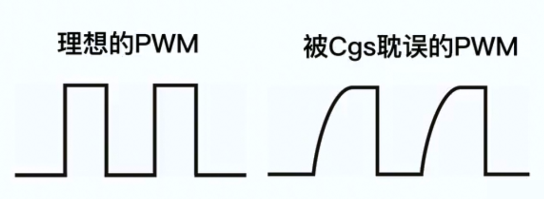 MOSFET TUBE