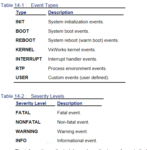 VxWorks 6.9 Exception Event type