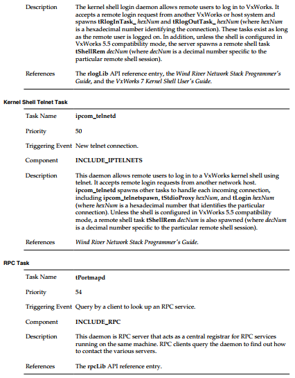 VxWorks 7 Multiply Tasks