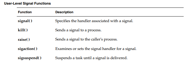 VxWorks 7 Signal Mechanism