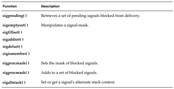 VxWorks 7 Signal Mechanism
