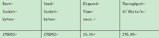 VxWorks Socket Receive Data