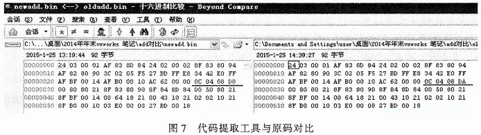 VxWorks Loongson Mips