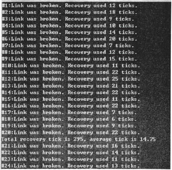 VxWorks Network Redundant Test