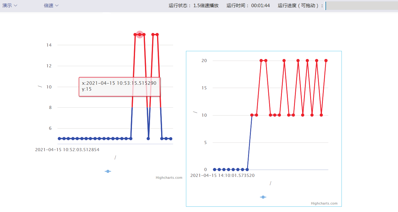 VxWorks 654 Performance Monitor and Analysis