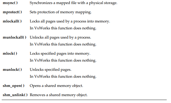 VxWorks 7 Memory Management