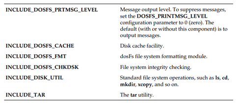 VxWorks FileSystem