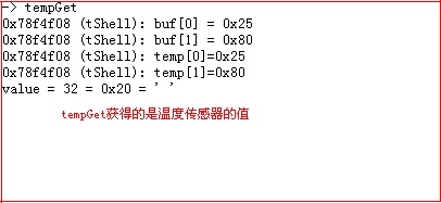 PowerPC MPC8247 vxworks Get Temperature