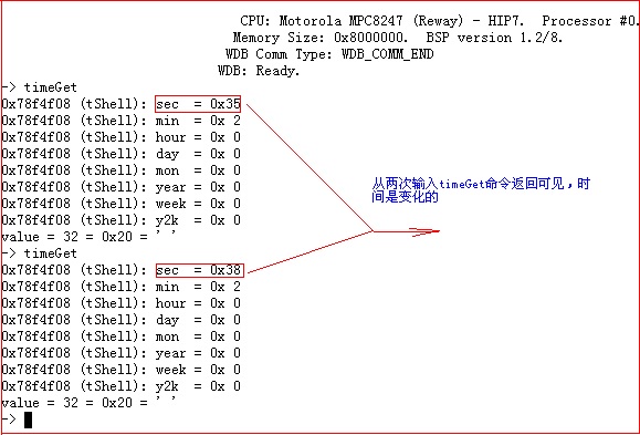 PowerPC MPC8247 vxworks Get Time