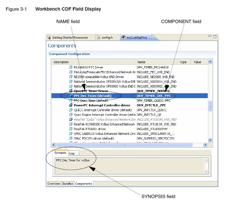 VxWorks Workbench CDF