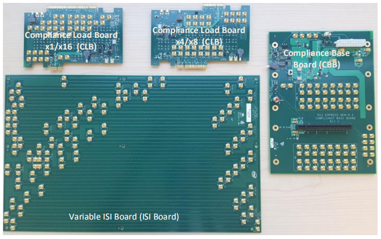 PCIe Gen5 Signal Integrity Test