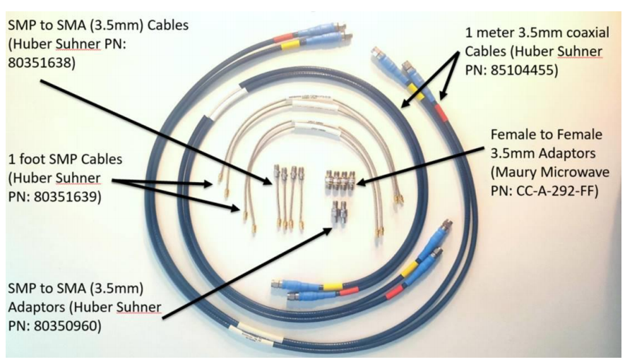 PCIe Gen5 Signal Integrity Test