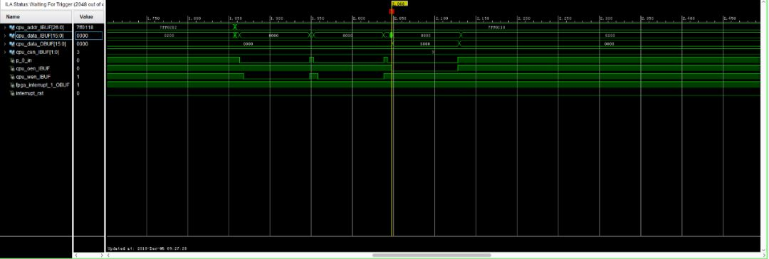 FPGA Local Bus