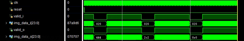 FPGA Image Processing