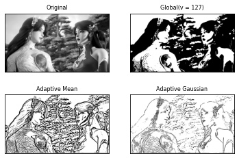 FPGA Image Processing