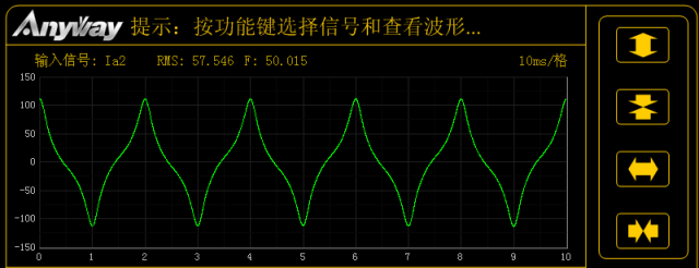 Fourier Transform