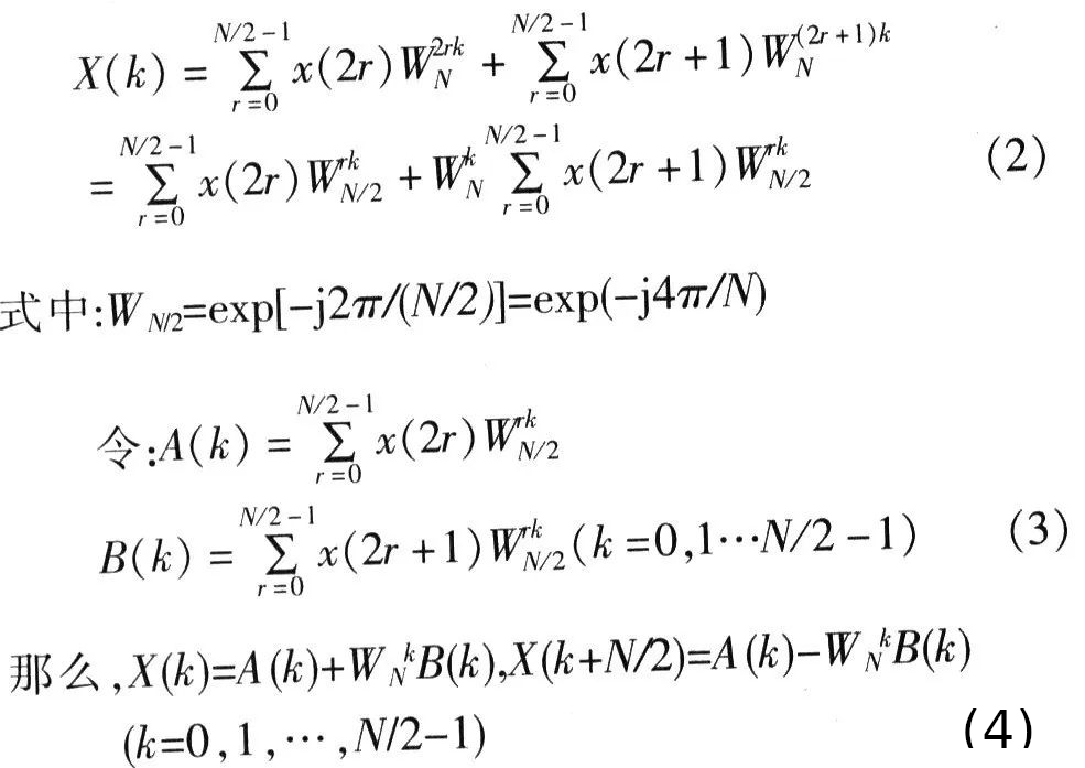 FPGA FFT Algorithm