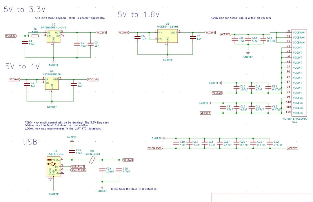 FPGA VGA