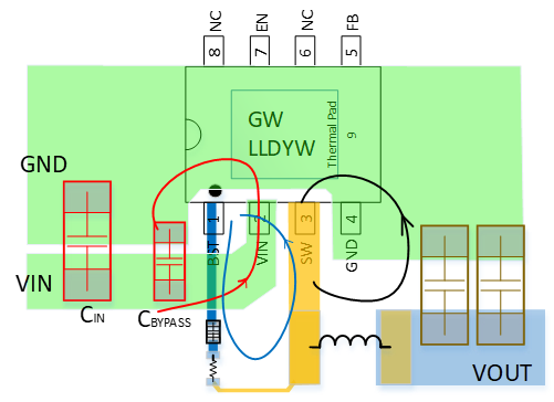 DC To DC PCB Layout