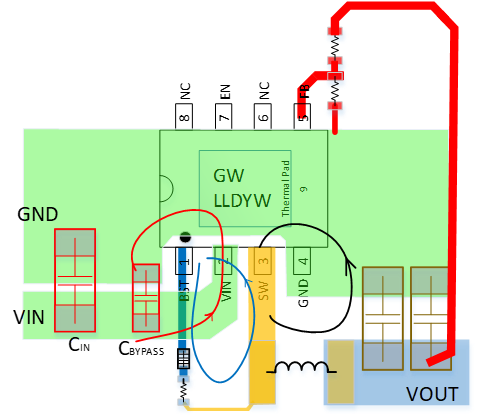 DC To DC PCB Layout