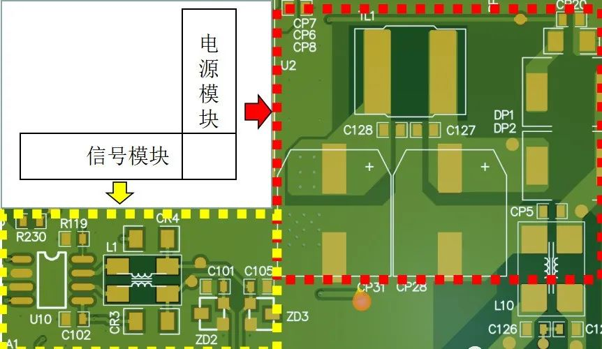 PCB GND