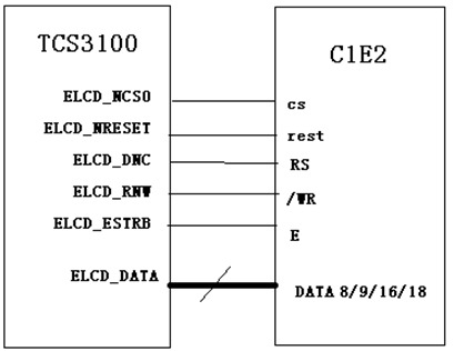 M6800模式