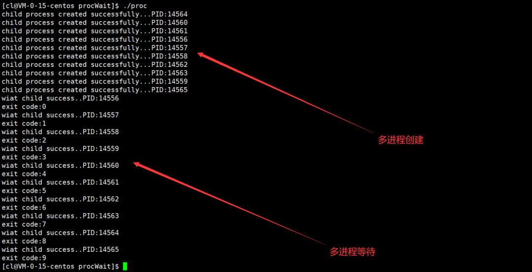 深入理解Linux中进程控制