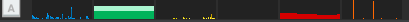 Ubuntu System Load Indicator