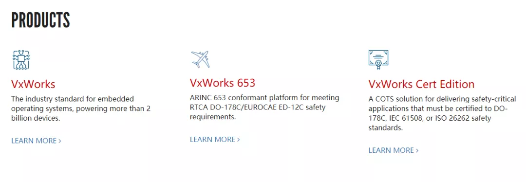 VxWorks 653