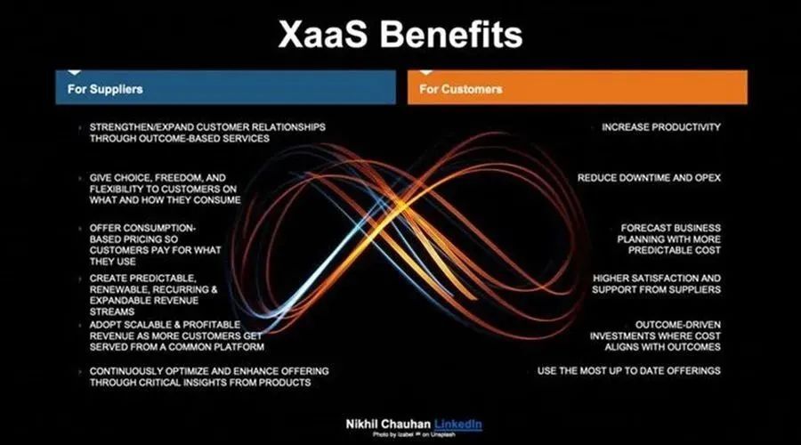 XaaS-benefits.jpg