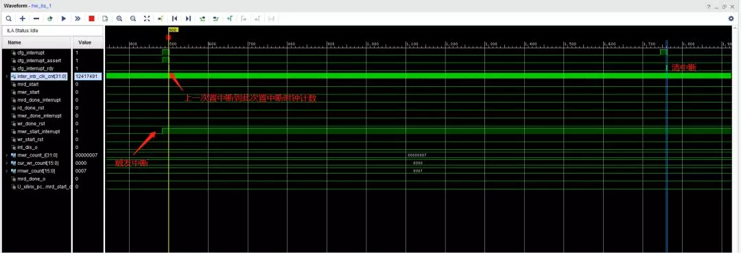 VxWorks PCIe Interrupe