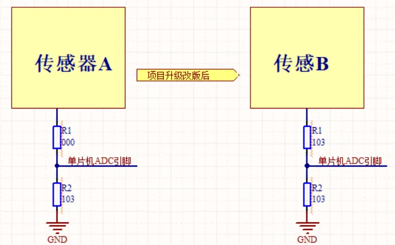 0ohm resistor circuit