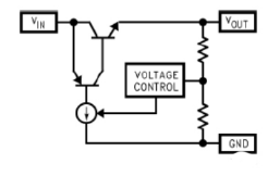 LDO