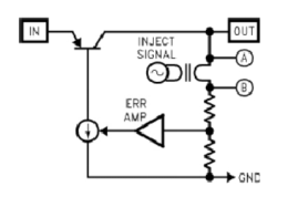 LDO