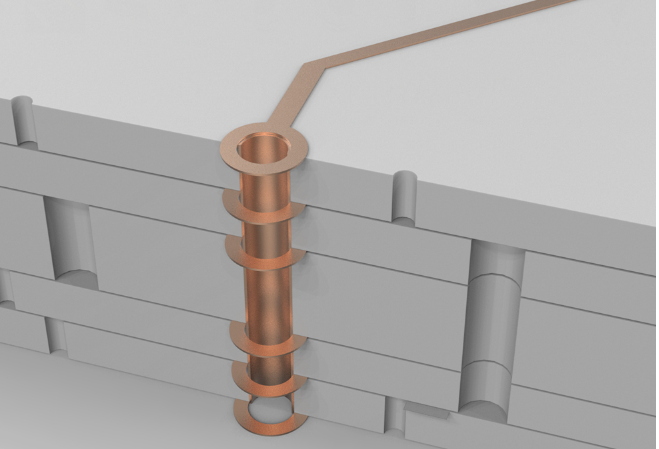 PCB Multiply Layers