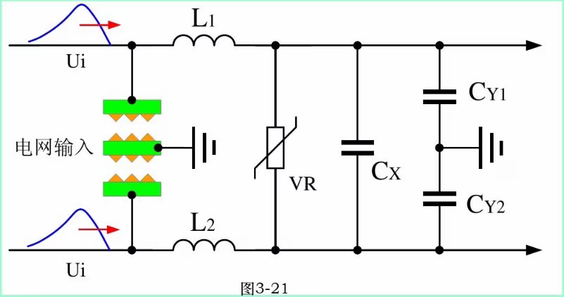 PCB Wiring Design Surges