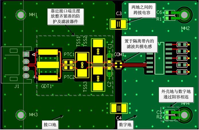 RS485 EMC