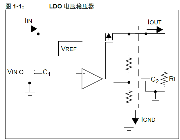 Typical Circuit to Convert Voltage