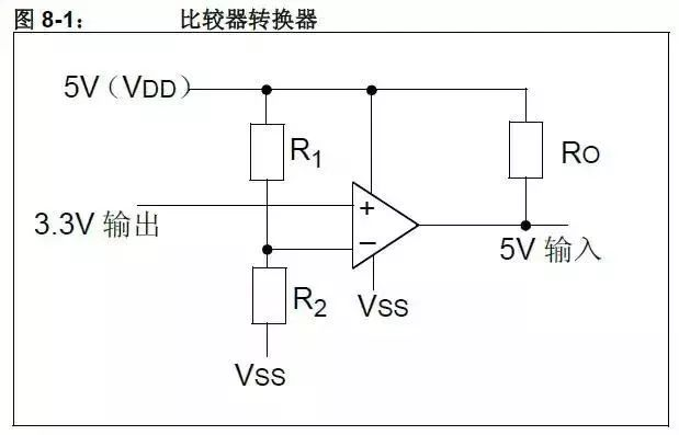 Typical Circuit to Convert Voltage