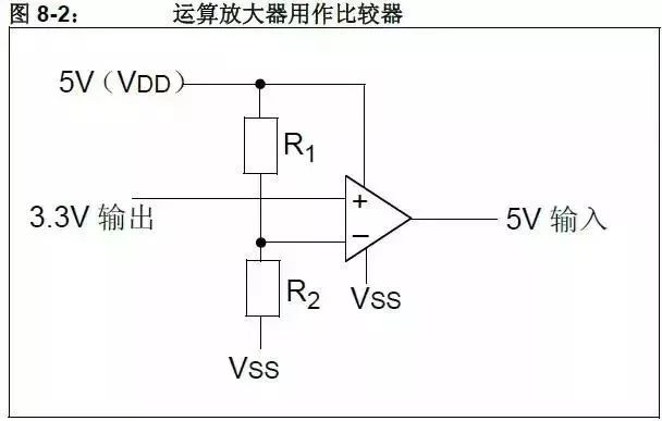 Typical Circuit to Convert Voltage