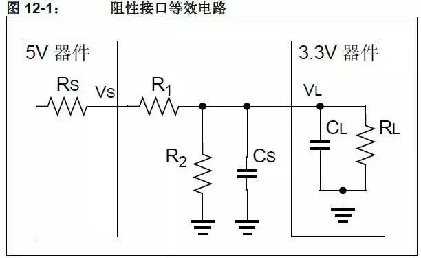 Typical Circuit to Convert Voltage