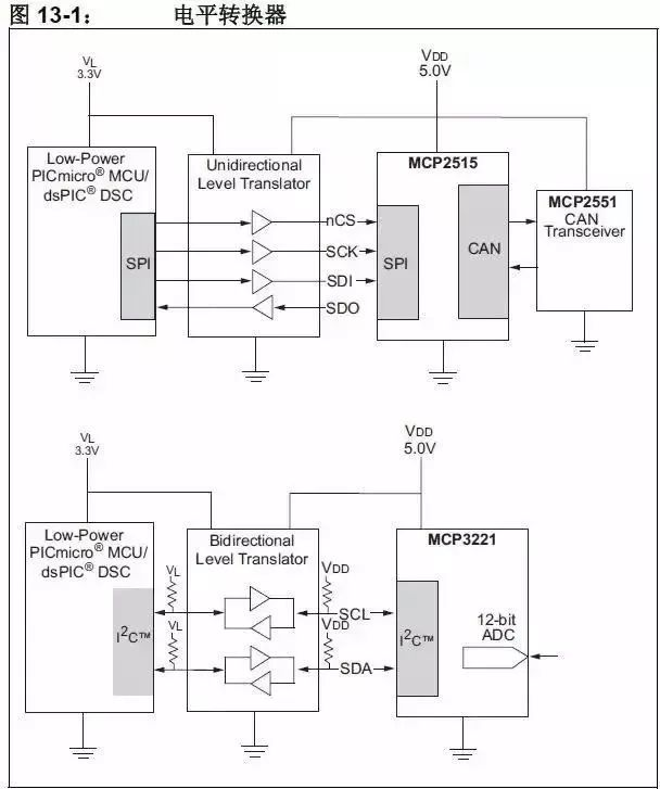 Typical Circuit to Convert Voltage