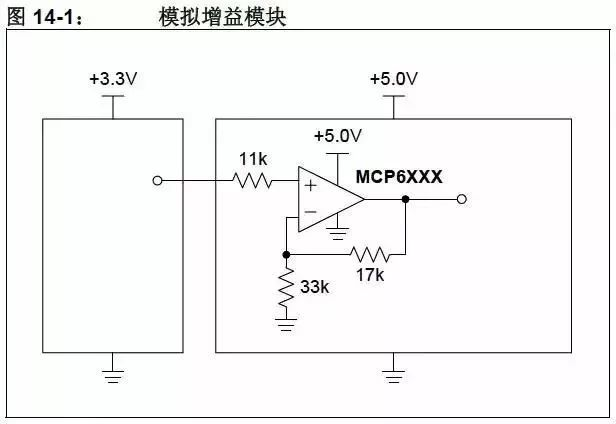 Typical Circuit to Convert Voltage