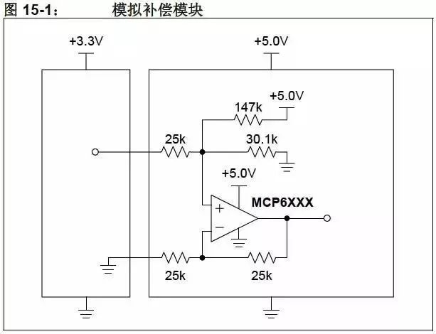 Typical Circuit to Convert Voltage