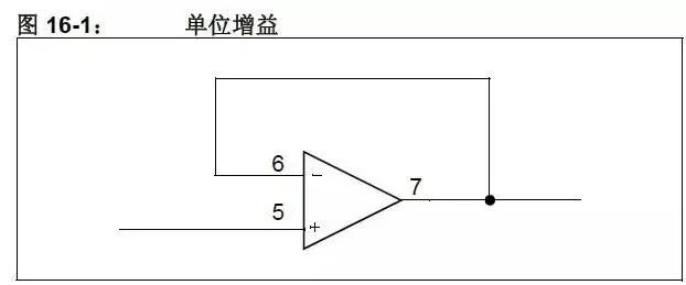Typical Circuit to Convert Voltage