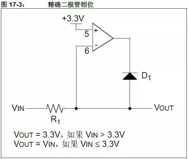 Typical Circuit to Convert Voltage