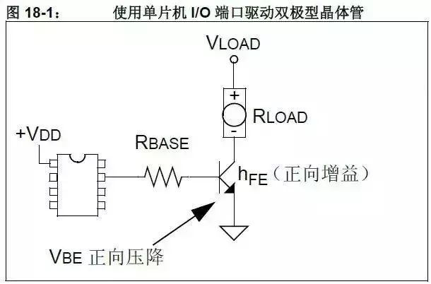 Typical Circuit to Convert Voltage