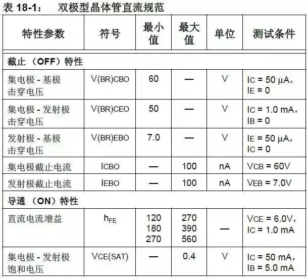 Typical Circuit to Convert Voltage